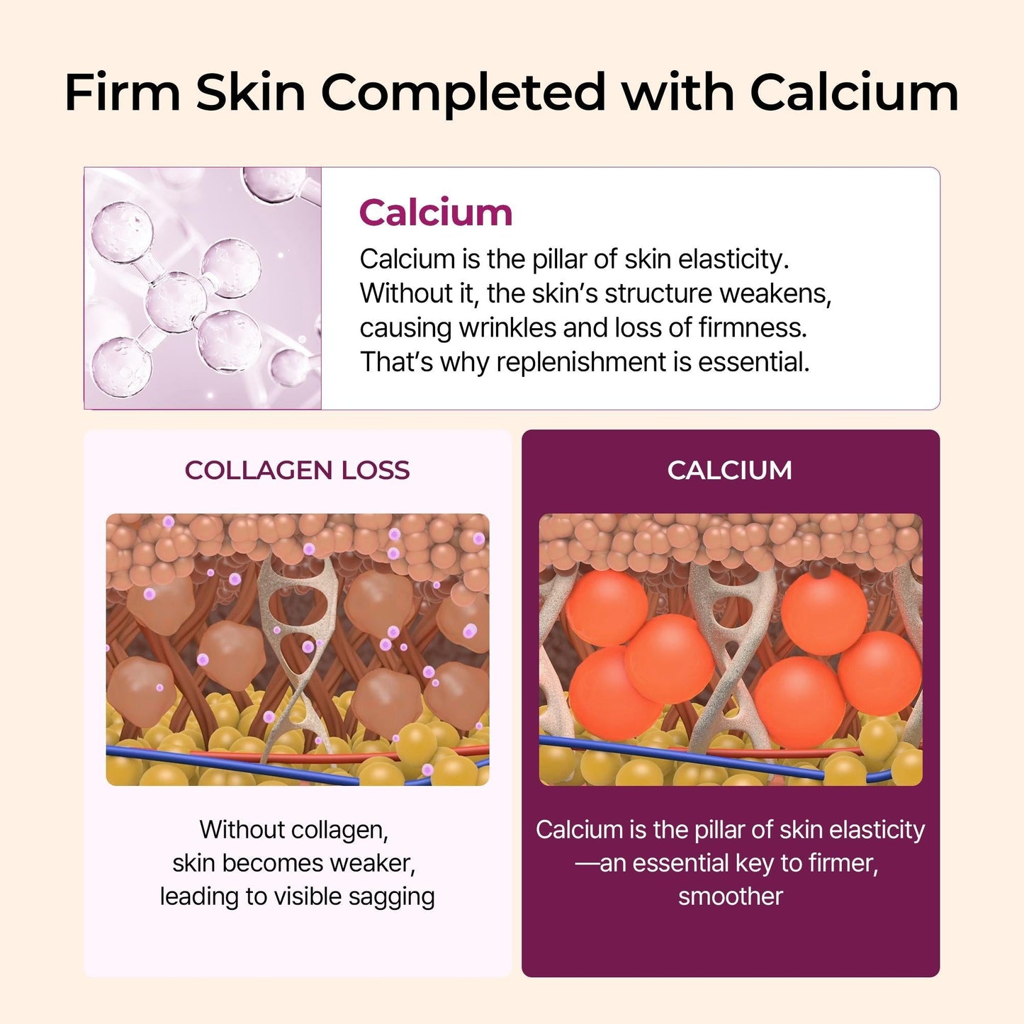 [TikTok Bestseller] Kayla's Clear Firm Skincare Se